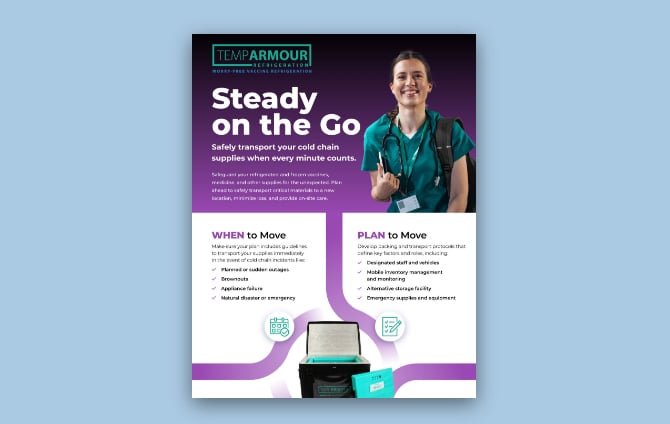 Steady on the Go infographic cover image